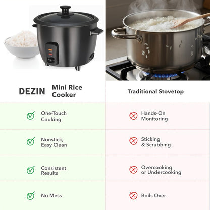 Rice Cooker Small Mini 3-Cup Uncooked 6-Cup Cooked, 1.5Qt Electric Rice Pot with Auto Keep, One-Touch Operation
