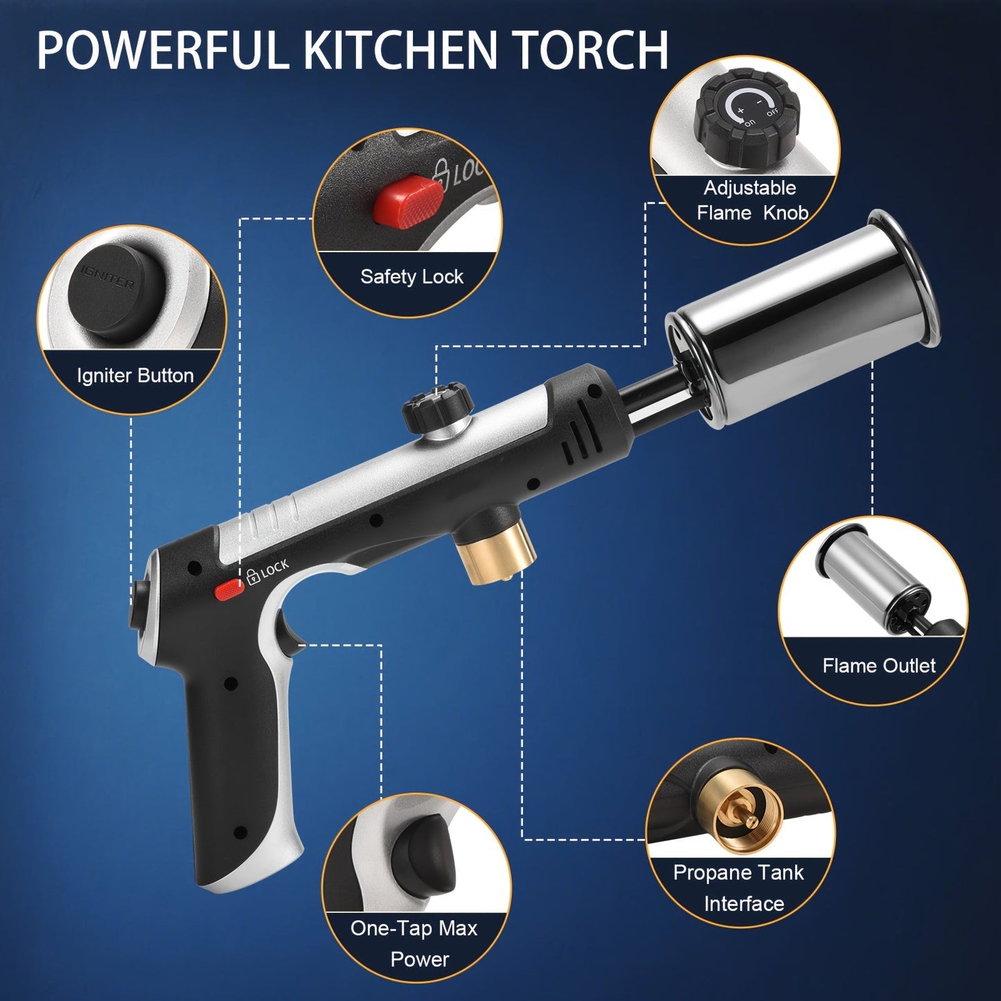 Propane Torch Gun with Safety Lock & One-Touch Max Fire, Adjustable Flame Butane Burner for Searing Steak