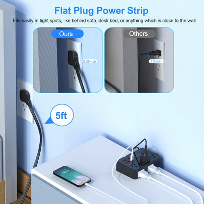 Surge Protector Power Strip 10-in-1 with 6 AC Outlets, 2 USB-A, 2 USB-C, Flat Plug and 5 ft Extension Cord