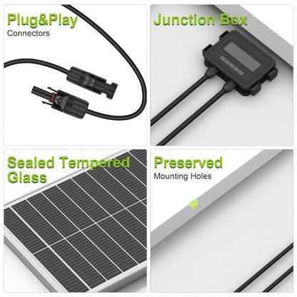 Two-Piece 200W Total Solar Panel Kit with 100W Modules, 18BB Cell Layout and PV Connectors