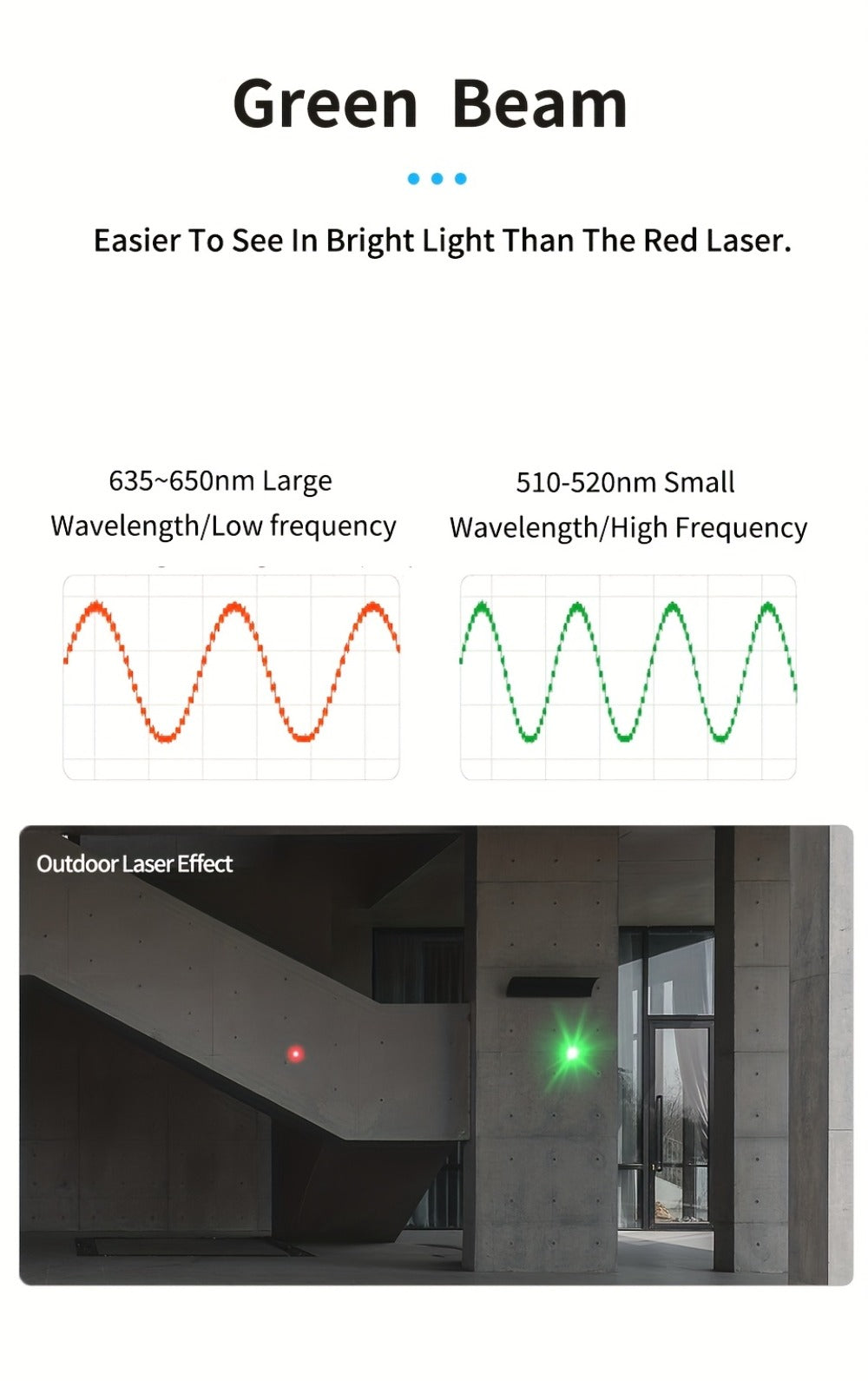 Laser Distance Meter Green Beam Digital Rangefinder 50M 70M 100M 120M Laser Tape Measure for Entryways, Bedrooms and Living Spaces