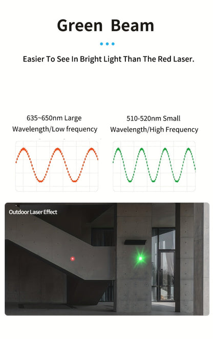 Laser Distance Meter Green Beam Digital Rangefinder 50M 70M 100M 120M Laser Tape Measure for Entryways, Bedrooms and Living Spaces