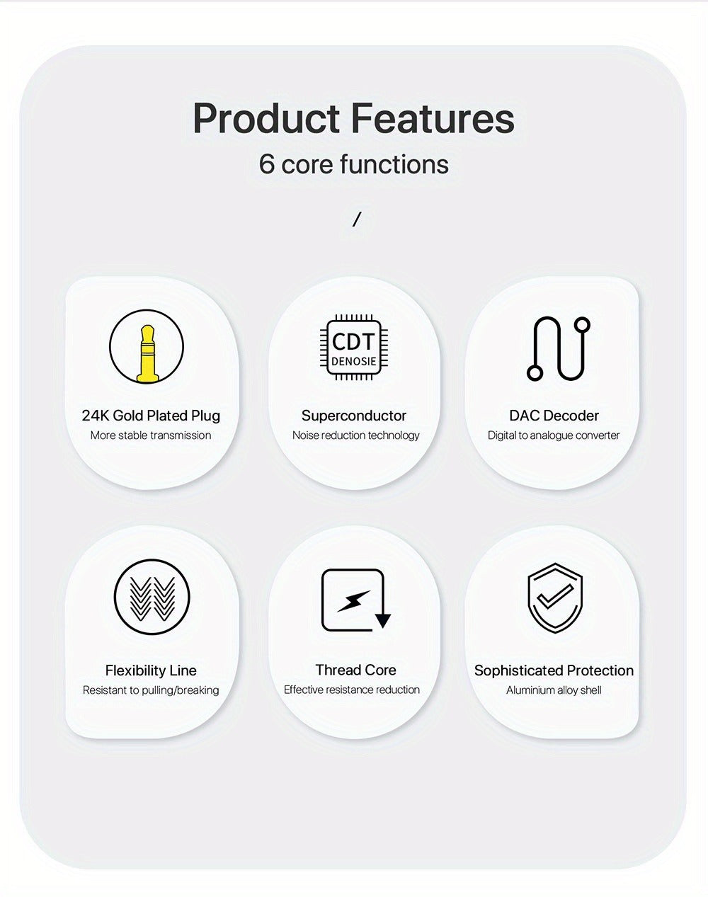USB C to 3.5mm Audio Adapter with DAC Chip | SUNKANDI TRRS Headphone Jack Converter for iPhone 15 16 Galaxy S24 S23 iPad MacBook & All USB-C