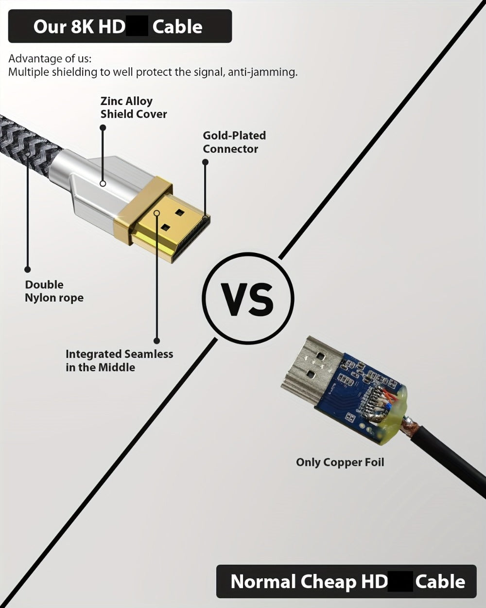 HDMI 2.1 Cable 8K 48Gbps Ultra High Speed Braided Nylon, 4K@120Hz, eARC, VRR, HDR10+, Dolby Vision