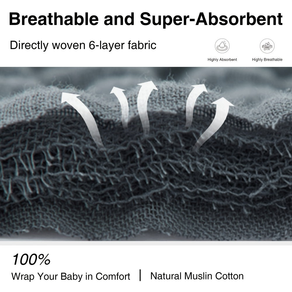 6-Layer Gauze Blanket 100% Muslin, Breathable Cotton Throw for Couch & Bed, All Season Adult Blanket