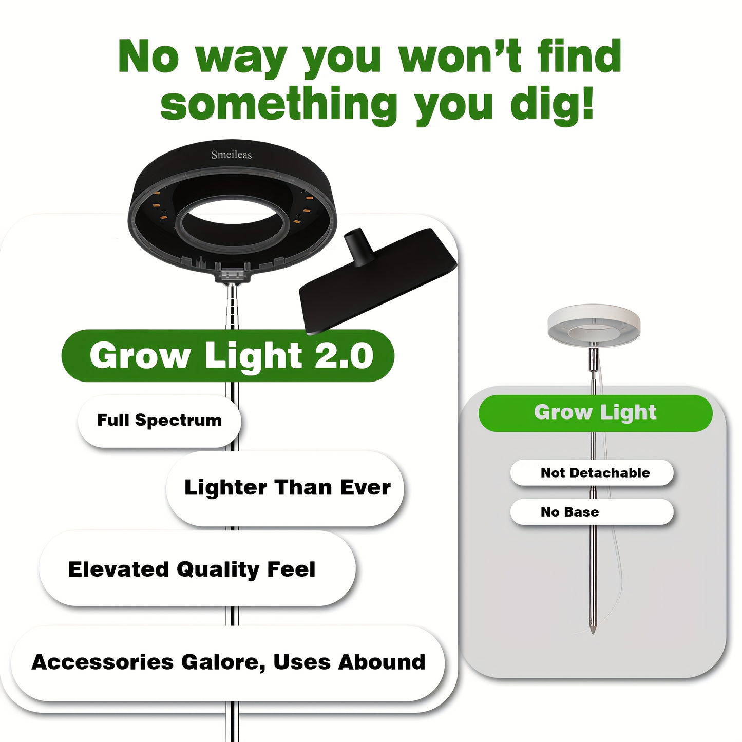 Magnetic Grow Light with 360° Adjustable Head – Full Spectrum Plant Growth Lamp with Auto Timer, 4-Level Dimmer & Adjustable Height