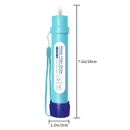 Light Blue Personal Water Filter Straw with Carry Loop in One- or Two-Piece Checkout Options for Travel Kits