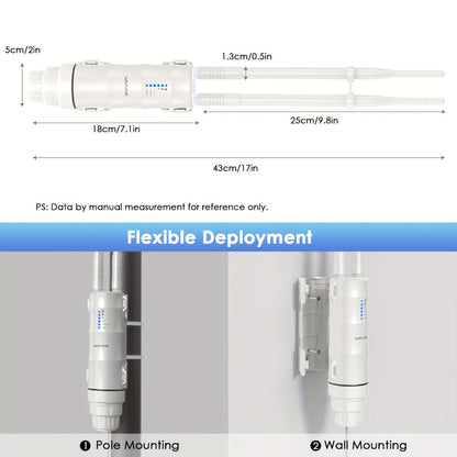 Outdoor WiFi Access Point Long Range AC600 Dual Band, Wavlink WN570HA1 CPE with 7dBi Antenna, 1000mW High Power