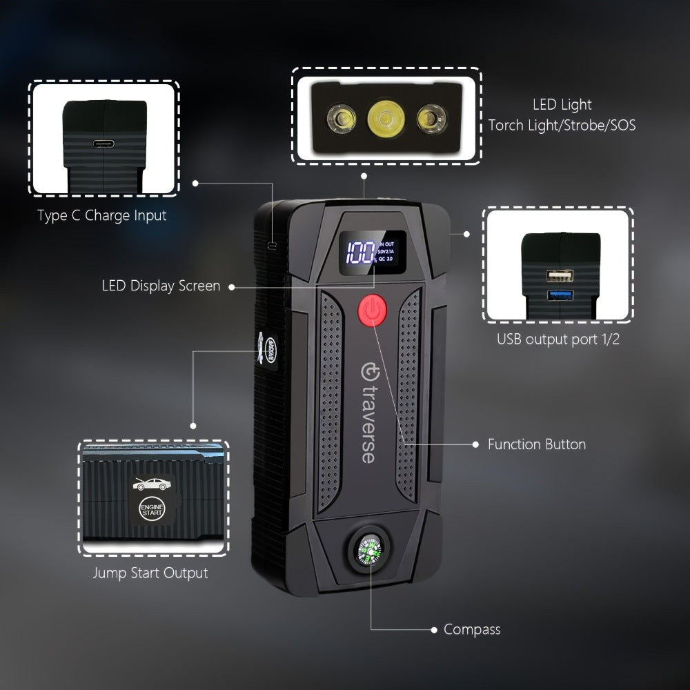 Compact Jump Starter Power Bank with Display, LED Controls, USB Outputs and Single or Two-Pack 1000A-Labeled Options