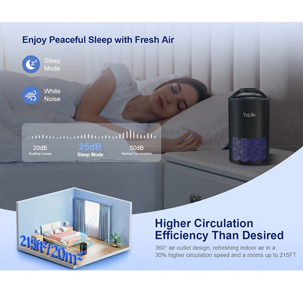 Air Purifier with H13 True HEPA Filter, 25dB Mode, Scent Diffuser and Black or White Finish