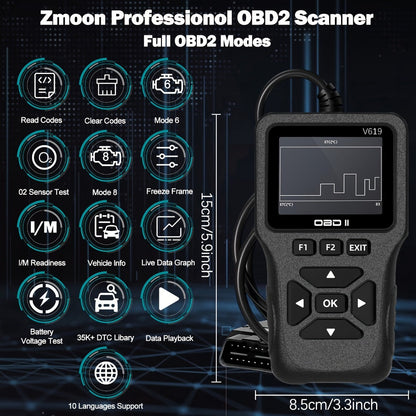 OBD2 Scanner Diagnostic Tool with 35, 901 DTC Library, Check Engine Code Reader, Live Data & Battery Test for 1996+ Cars