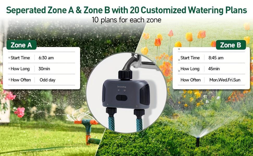 WiFi Sprinkler Timer Smart 2-Zone Irrigation System with App & Alexa Voice Control, for Garden, Lawn and Yard Watering