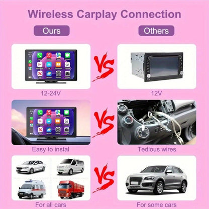 Wireless CarPlay & Android Auto Car Display – 7" & 10.62" HD Touchscreen, GPS Navigation, 1080P Reversing Camera, Dashcam, Mirror Link