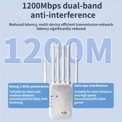 Ourlife WiFi Extender 11000 Sq Ft 6-Antenna 360° - 2.4GHz Signal Enhancer with Ethernet Port, Plug and Play