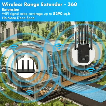 WiFi Range Extender Ourlife 1800Mbps Dual-Band 2.4/5GHz with Six Antennas and Five Source Editions