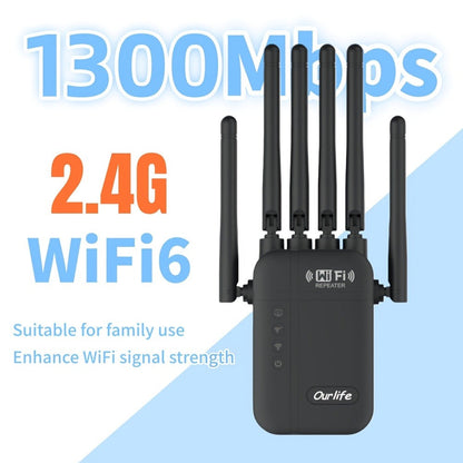 AC1200 WiFi Signal Booster 1200Mbps Dual Band 2-Pack, WiFi Extender Repeater 2.4GHz & 5GHz, Up to 10000 Sq Ft Whole Home Coverage
