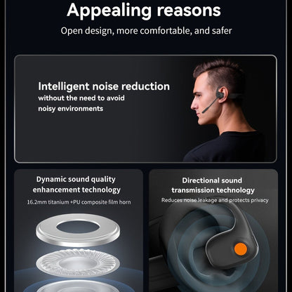 Open-Air Conduction Wireless Business Earphones Dual ENC Noise Canceling Microphones for Bedside Audio, Alarms and Room Entertainment