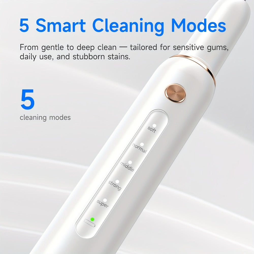 Ultrasonic Tartar Remover Electric Tooth Cleaner 5-Speed IPX6 Waterproof USB Rechargeable Dental Scaler