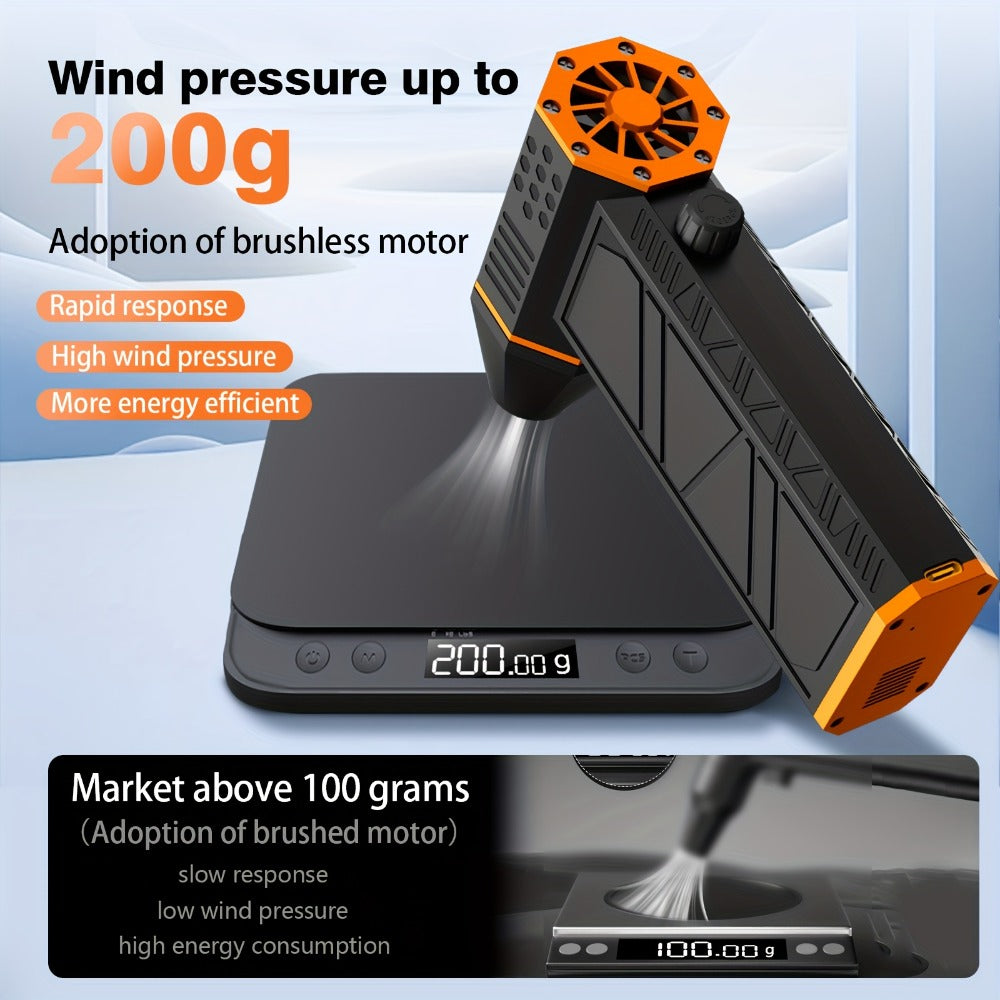 Electric Air Duster 150000RPM 200g Thrust Turbine Blower with Brushless Motor, 3-Speed 100K/130K/150K RPM