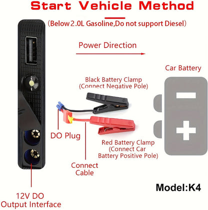 12V Jump Starter with F07, F13, F19 or F03 Black Model Options, Digital Display, LED Light and USB Connections