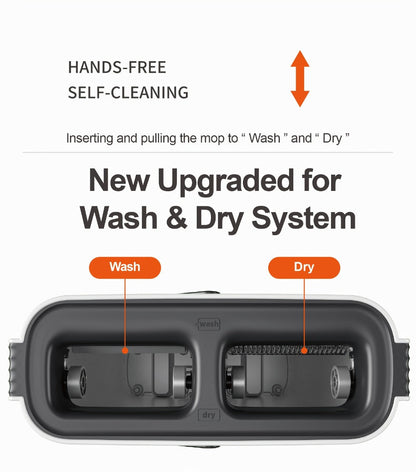 Flat Mop and Bucket System with Washable Reusable Microfiber Pads Dual Bucket Wringer Wet Dry Floor Mop for Hardwood Tile Marble Wall