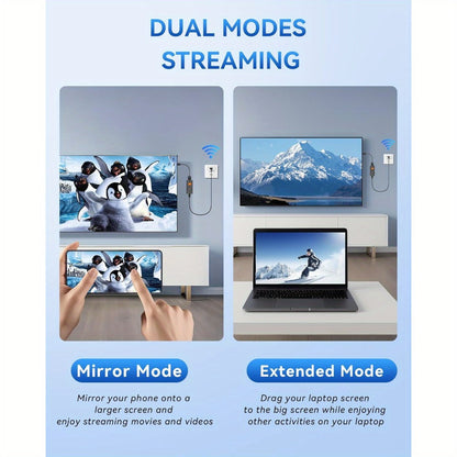 AirPlay Miracast Screen Mirroring Dongle 1080P - Wireless HDMI Display Adapter for iPhone Android Mac Windows PC to TV Projector