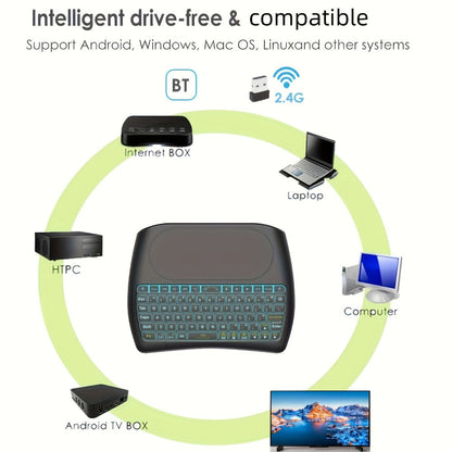 Wireless Mini Keyboard with Large Touchpad & 7-Color Backlight, Bluetooth & 2.4G Dual Mode Handheld Keyboard Remote Control