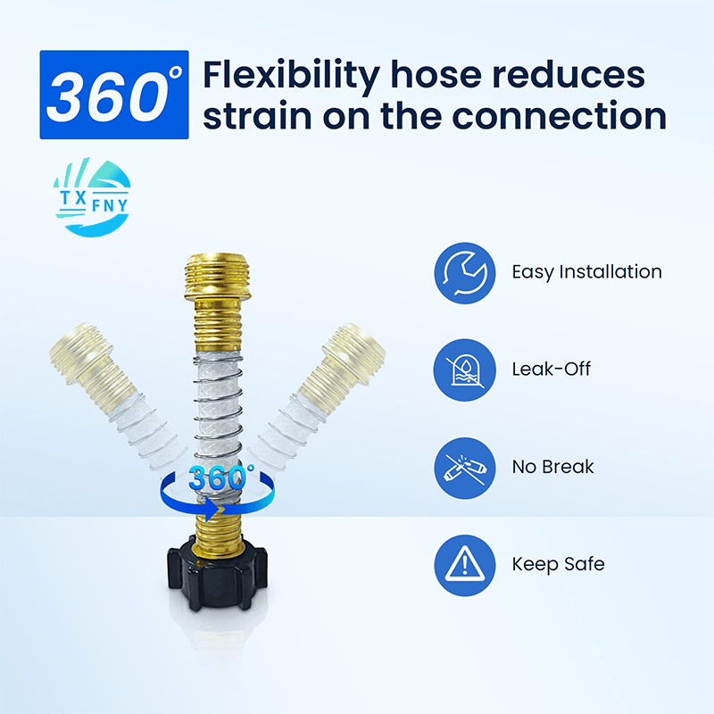 RV Water Filter with Flexible Hose Protector – Inline Hose Filter, Reduces Chlorine, Odors & Sediment, BPA-Free, for RV, Camper, Boat
