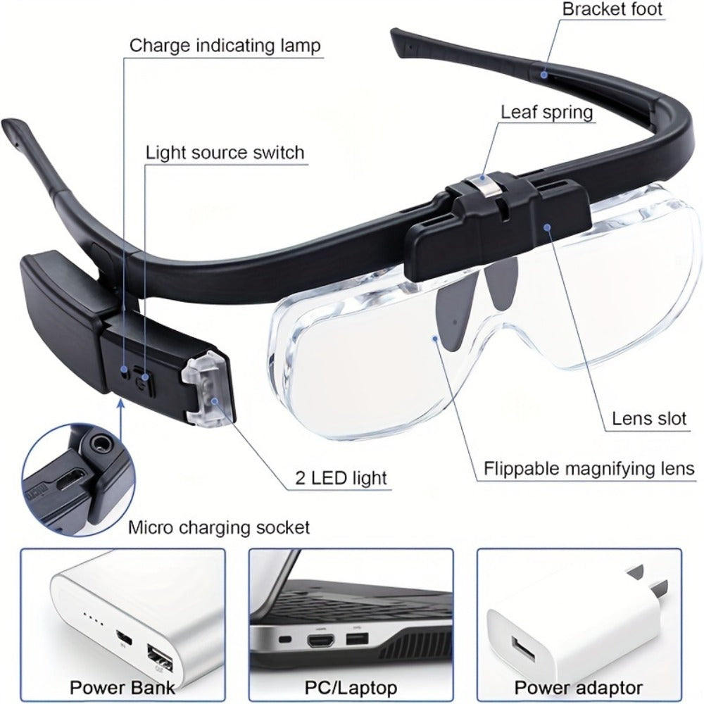 Headband Magnifier with LED Light Hands Free Illuminated Head Magnifying Glass Up to 4.5X for Entryways, Bedrooms and Living Spaces
