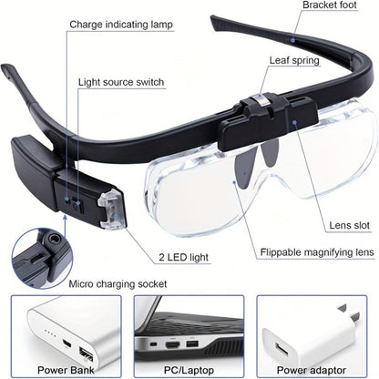 Headband Magnifier with LED Light Hands Free Illuminated Head Magnifying Glass Up to 4.5X for Entryways, Bedrooms and Living Spaces