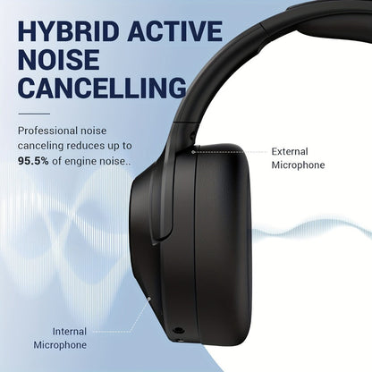 E11A Over-Ear Headphones with Hybrid ANC and ENC Labels, Bluetooth 5.3, 45mm Drivers and Four Colors