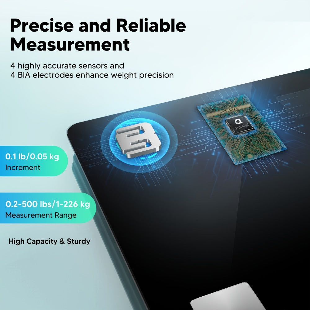 Smart Body Scale 14-in-1, Body Fat Scale with BMI, Mass & 14 Health Metrics, Wireless Bluetooth App Sync