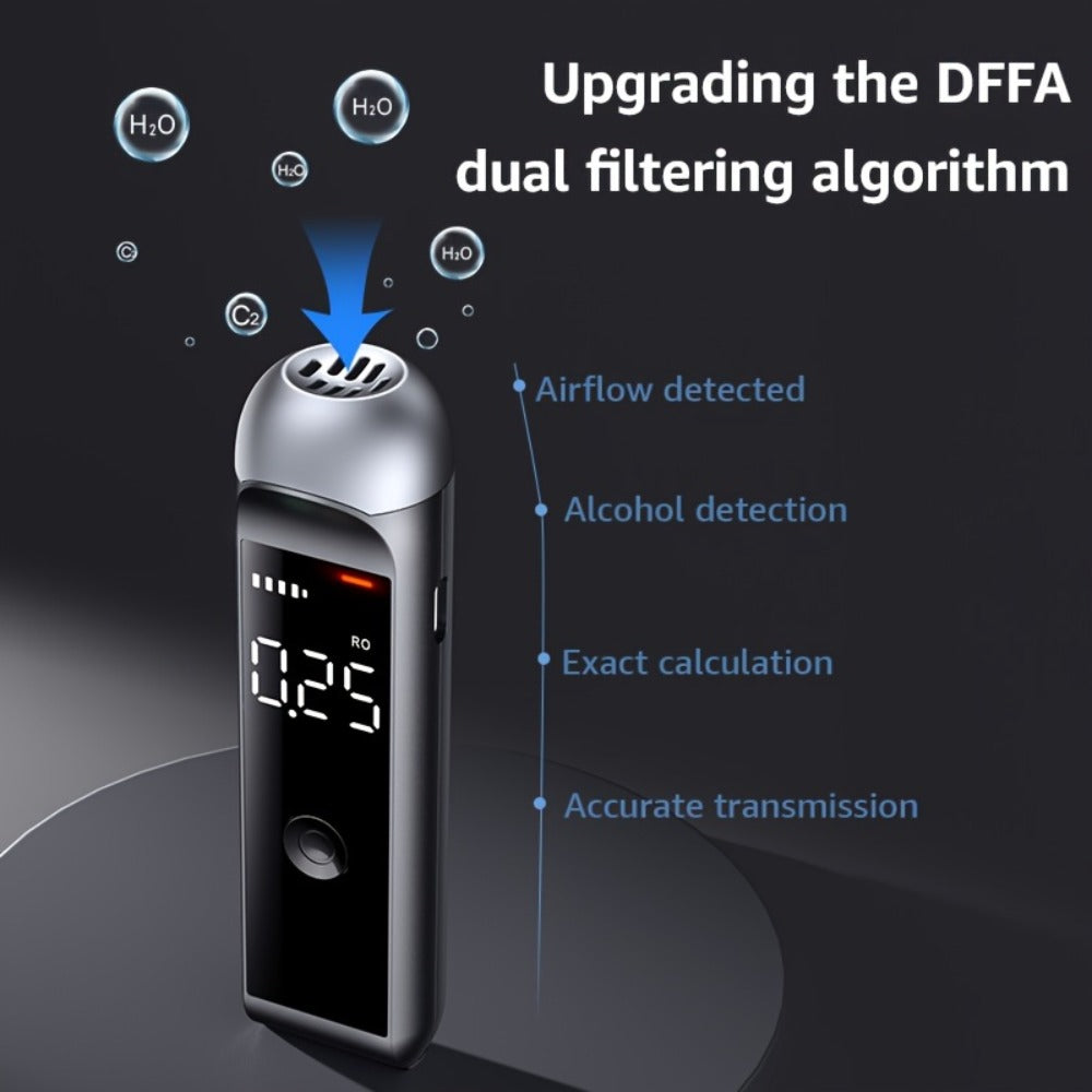 Rechargeable Breathalyzer Alcohol Tester, Professional Digital Breath Alcohol Detector, Portable Personal Breathalyzer with LCD Display