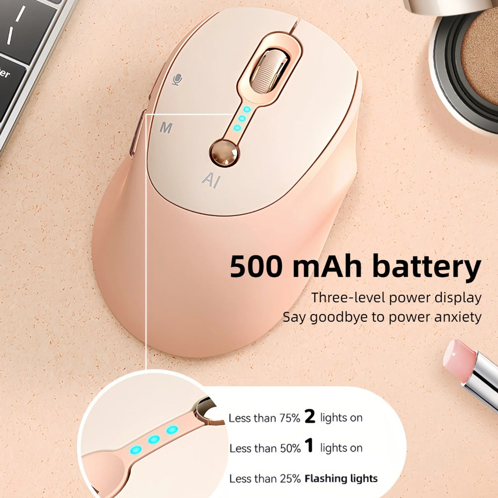 AI Smart Wireless Mouse with Voice-to-Text Real-Time Translation AI Writing PPT Creation Silent BT+2.4G Dual Mode Rechargeable Battery