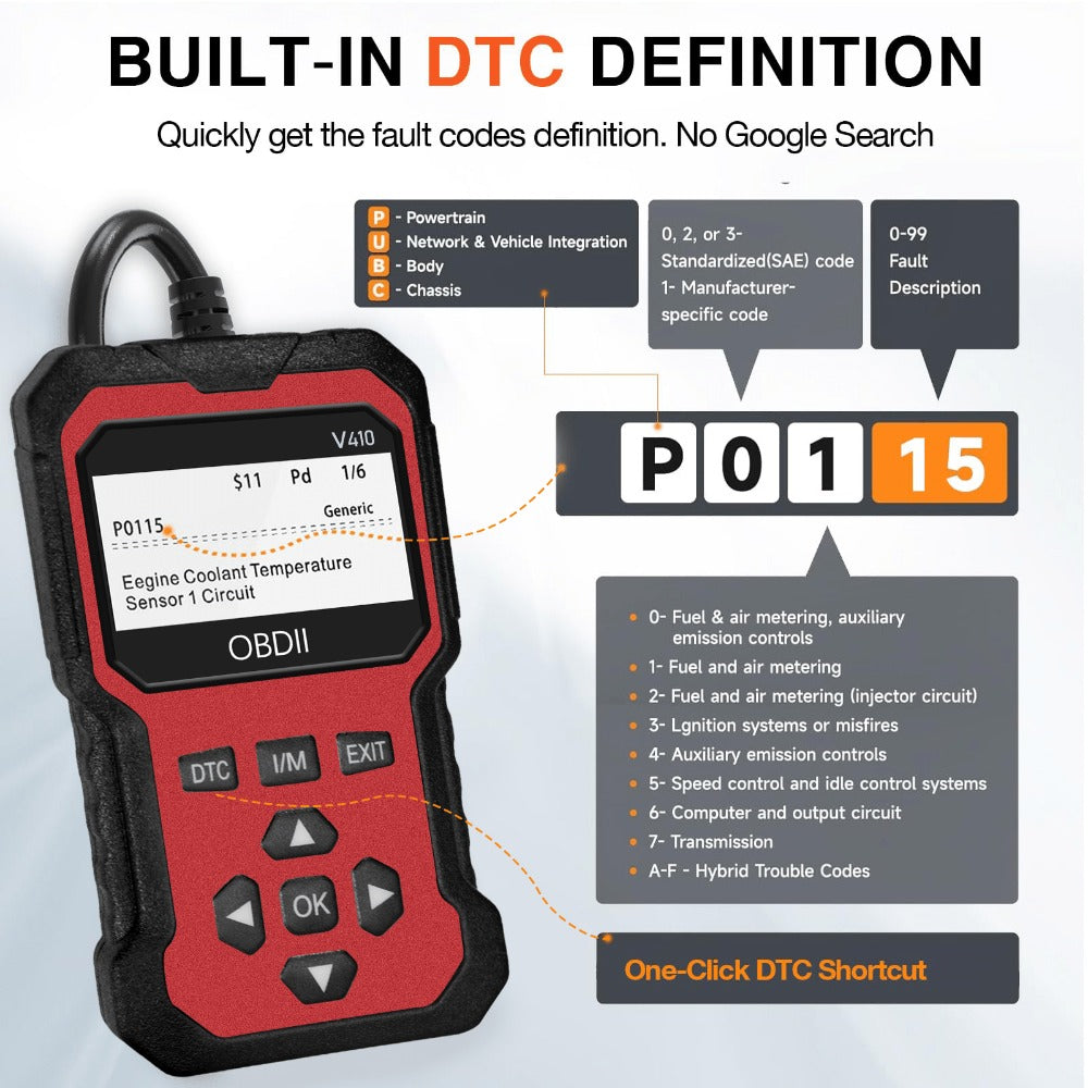 Color-Screen OBD2 Scanner with Read, Erase, Freeze-Frame and I/M Menus in Red, Yellow or Blue