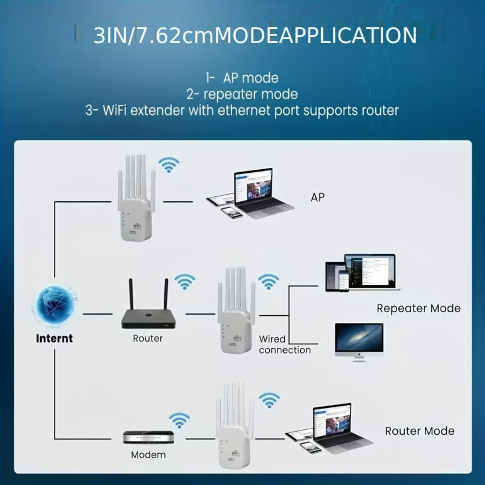 AX1200 WiFi 6 Mesh Extender 15888 Sq Ft Coverage, 135+ Devices, OFDMA, Gigabit Ethernet Port, Alexa Compatible, CISA Certified