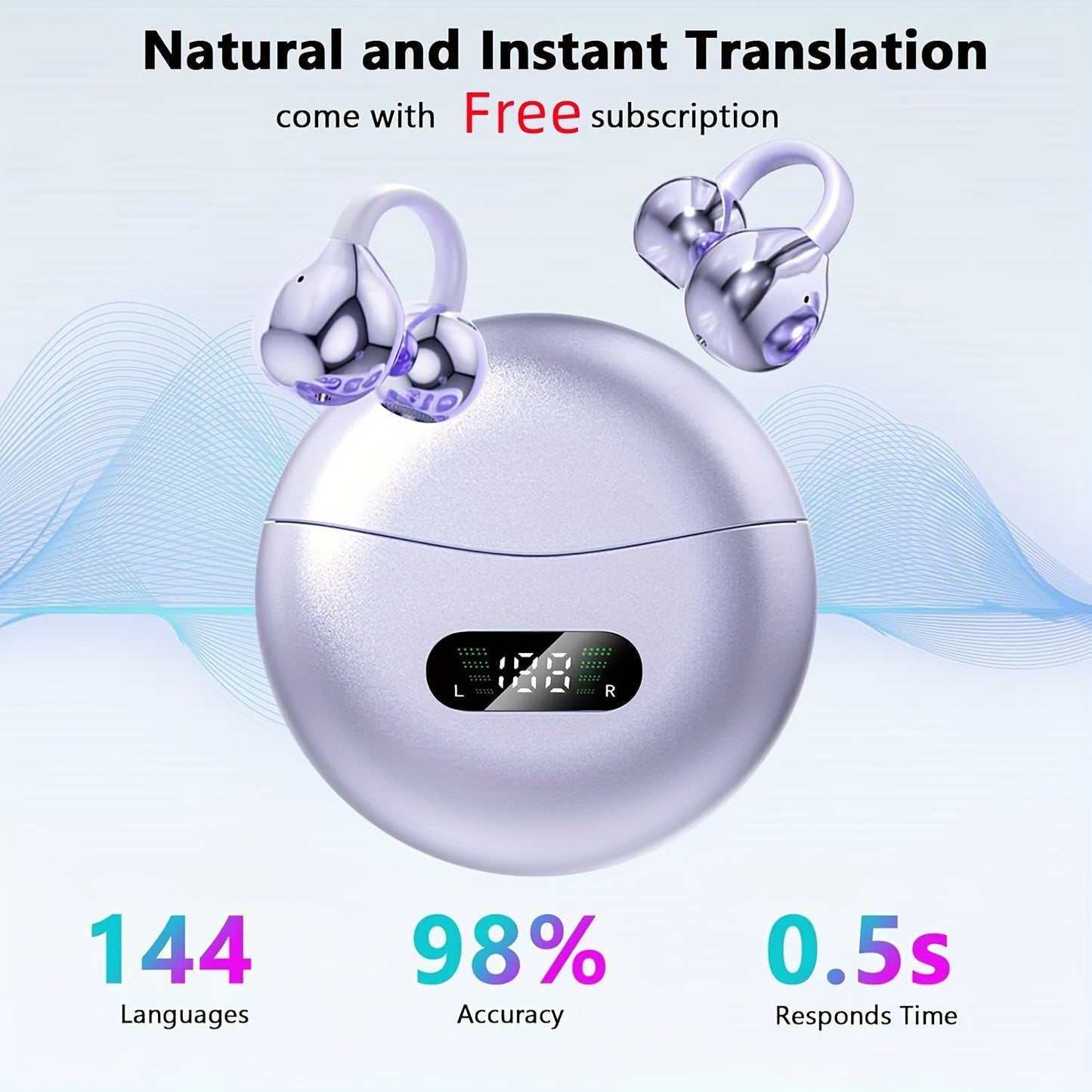 Open-Ear Clip Earphones Bluetooth 5.4 Wireless Earbuds for Glasses Wearers Small Ears Low Latency for an Everyday Personal Care Routine