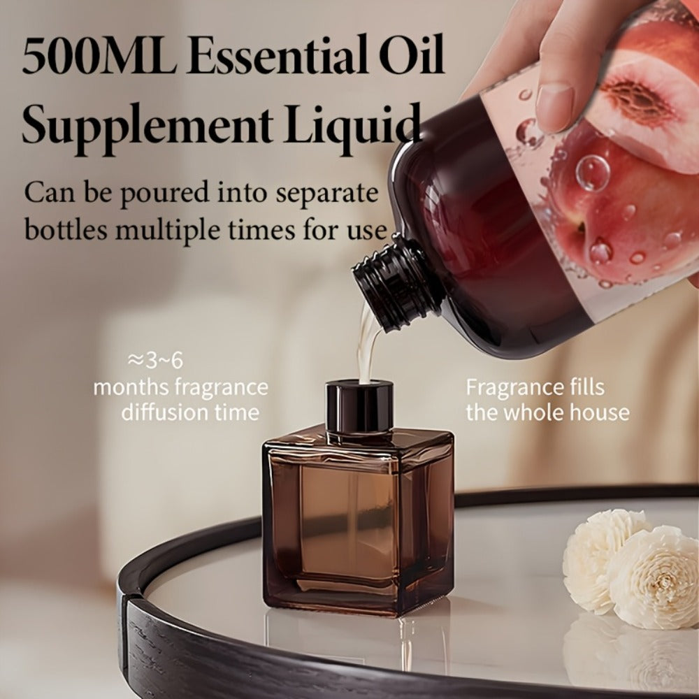 Premium Aromatic Oil Rose White Peach Ocean Sandalwood Woody Cologne Fragrance for Diffuser for Entryways, Bedrooms and Living Spaces