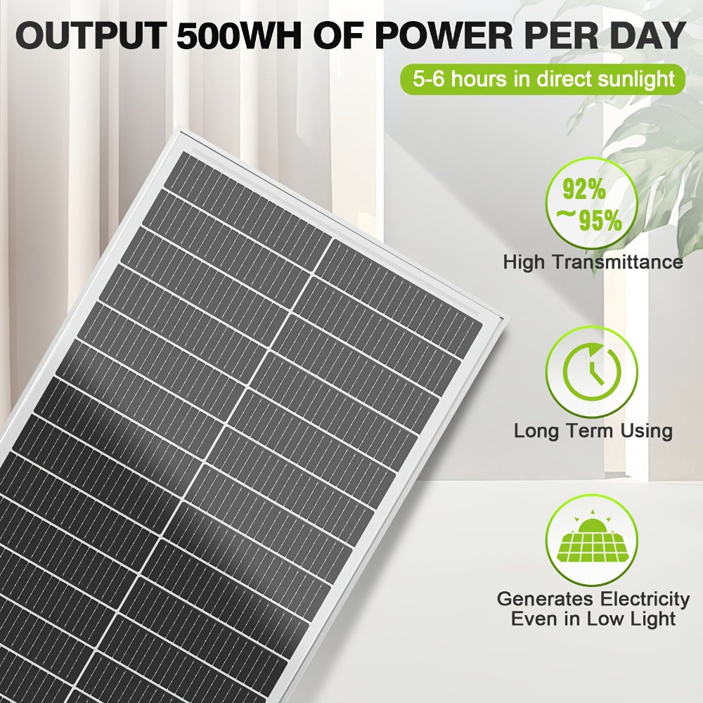 Two-Piece 200W Total Solar Panel Kit with 100W Modules, 18BB Cell Layout and PV Connectors
