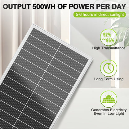 Two-Piece 200W Total Solar Panel Kit with 100W Modules, 18BB Cell Layout and PV Connectors
