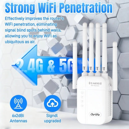 WiFi Extender 2026 Upgraded 6-Antenna Supports 105 Devices - Ultra High-Speed Internet, 4 Modes Repeater AP Router WISP