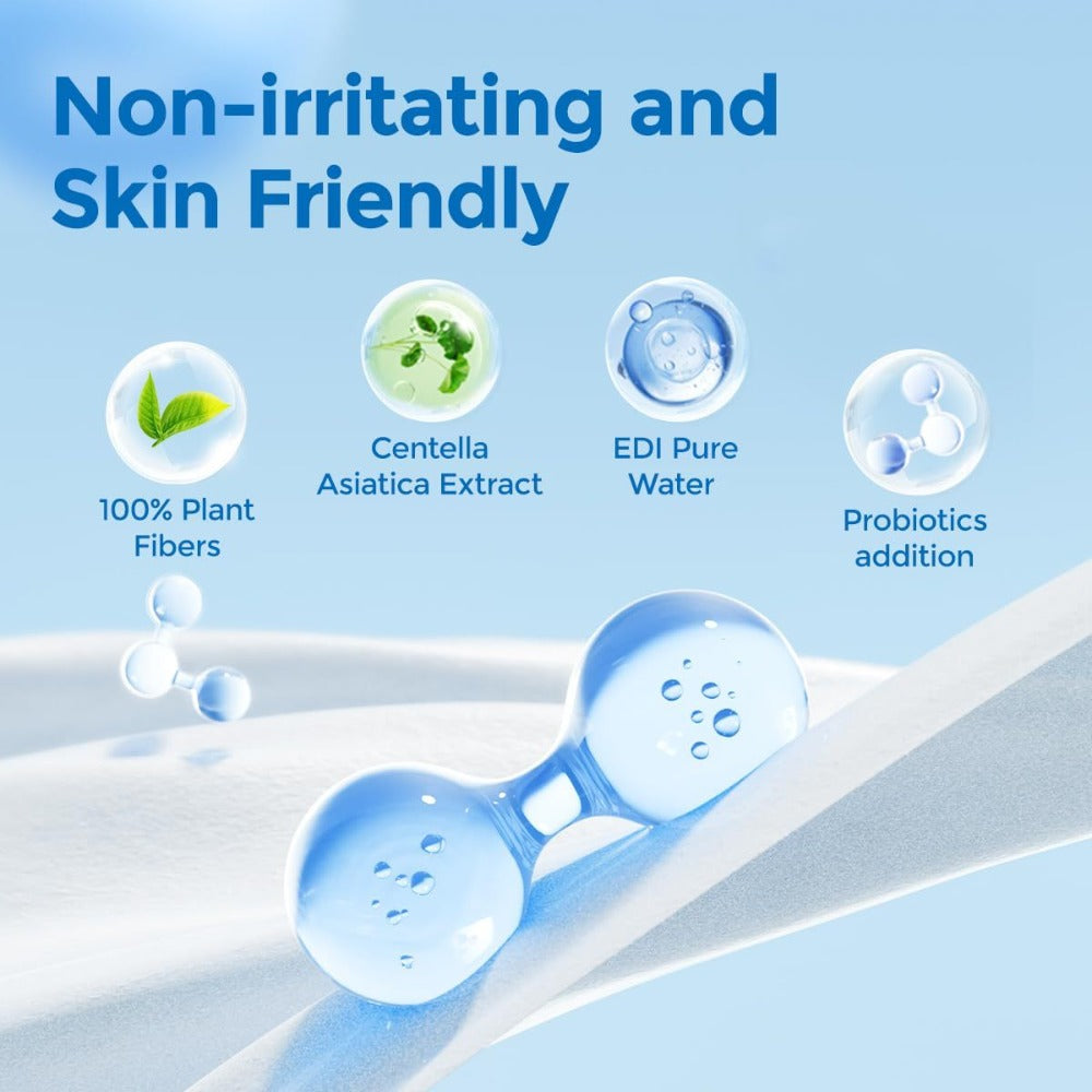 Flushable Wet Wipes with Probiotics, Plant-Based Fibers, Fragrance Free, Sewer Safe, & Thick Disposable Butt Wipes for Adults
