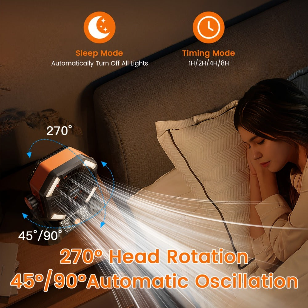 20000mAh-Label Dual-Motor Camping Fan with Eight Speeds, Remote and Three Color Options Pictured