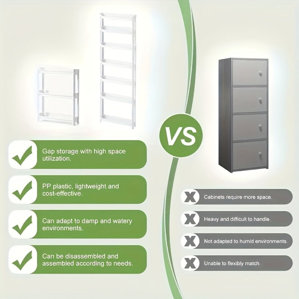 Behind Door Storage Rack, Multi-Layer Slim Organizer for Bathroom & Kitchen, Space Saving Over Door Shelf