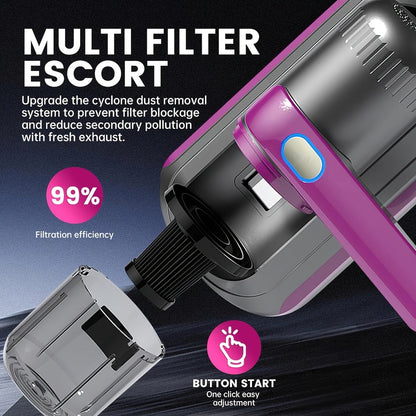 Handheld Mattress Vacuum Cleaner 12KPa, Portable Bed Vacuum with Deep Cleaning, Low Noise, Allergen & Dust Mite Removal for Mattress