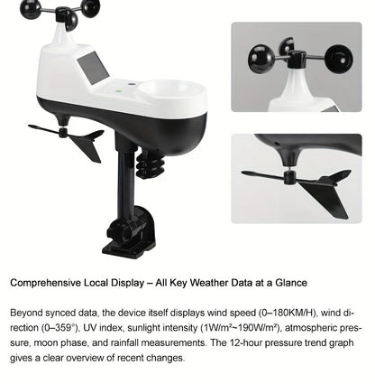 WiFi Weather Station | 7-in-1 Rain Gauge Wind Speed App Forecast