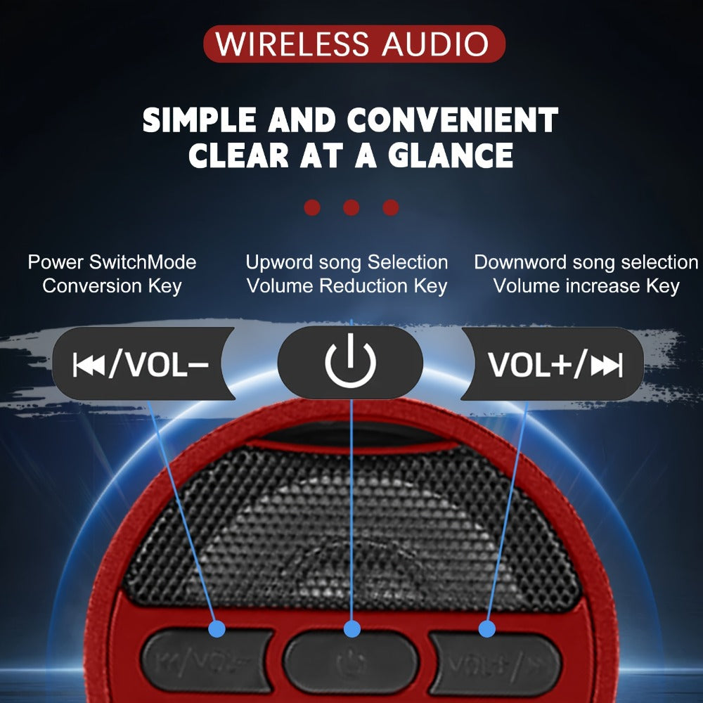 Motorcycle Bluetooth Stereo Speaker System with Built-In Amplifier – 3" Handlebar Mount Speakers, MP3 & USB, 12V, 20W×2 for ATV