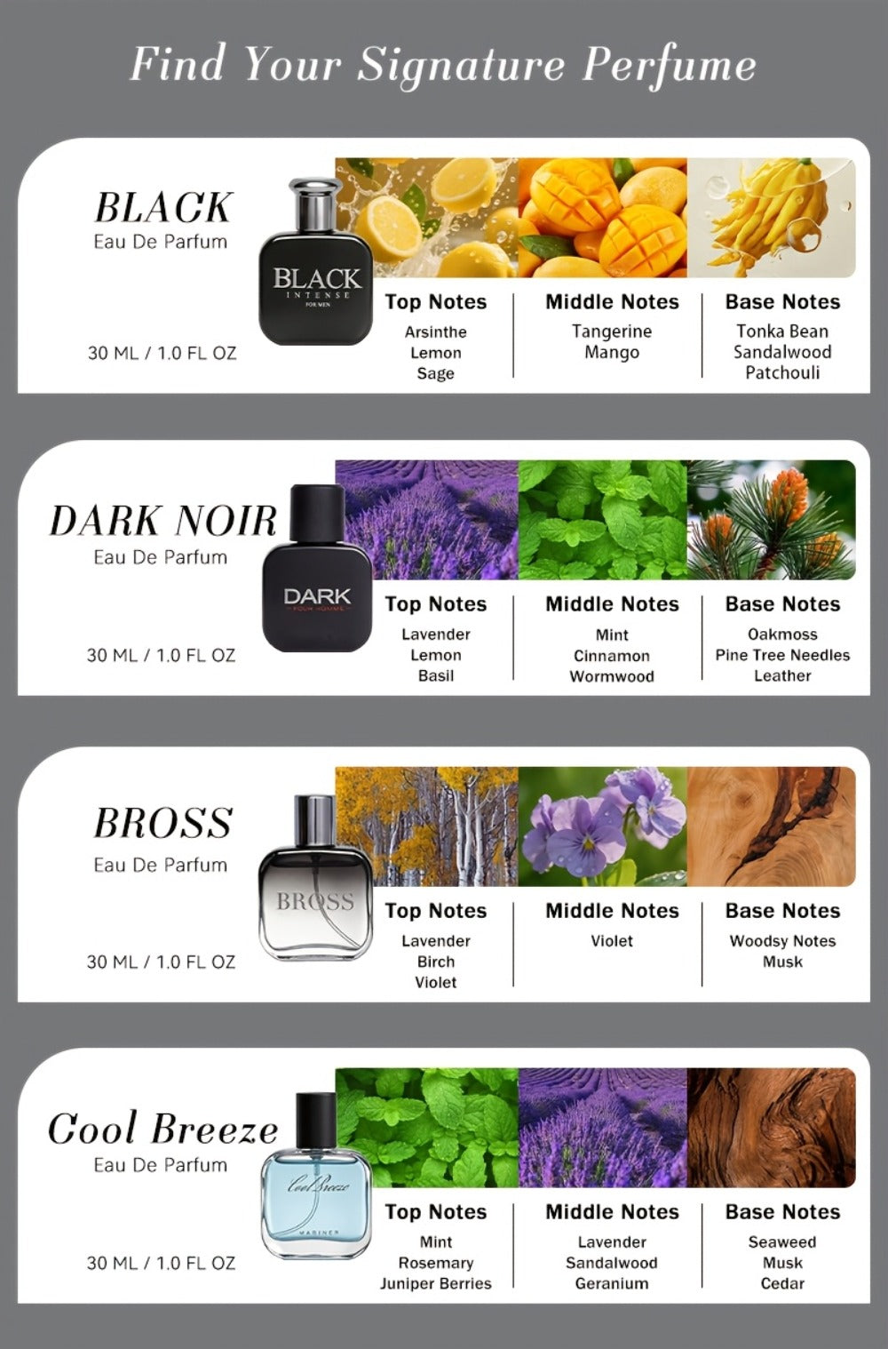 Perfume Gift Set for Men with Four 30ml Eau de Parfum Sprays in Black Box and Separate 1.5oz Body Mist