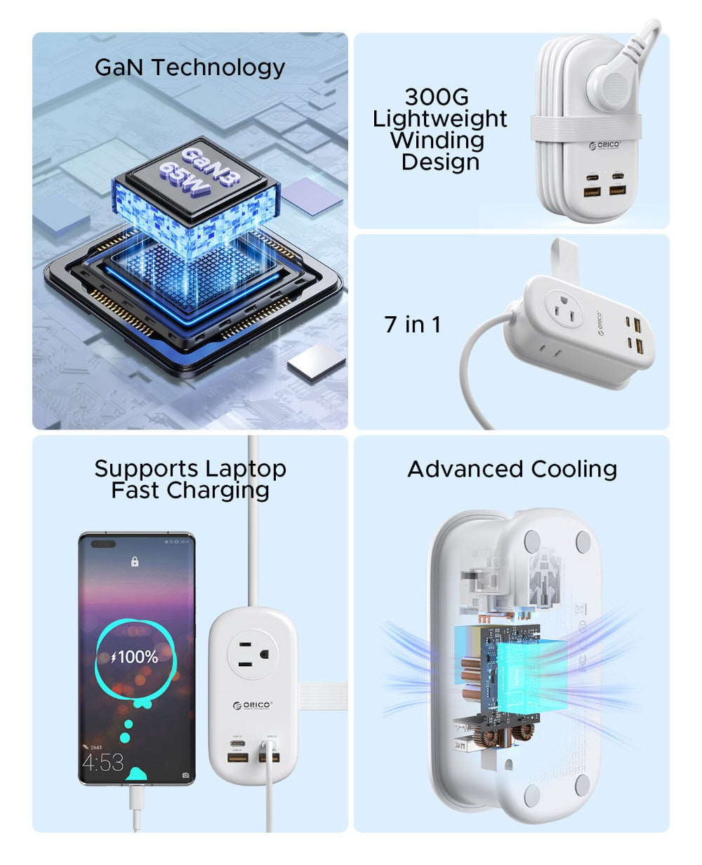GaN 65W Portable Power Strip Fast Charging - 3 AC Outlets, 2 USB-C & 2 USB-A Ports, Flat Plug, 50-inch Cable