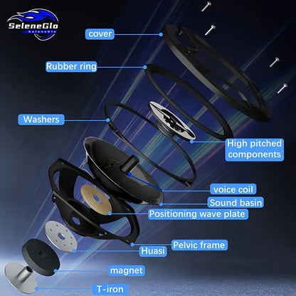 6x9 Inch Coaxial Car Speakers 1000W Max – 2-Way HiFi Full Range Stereo with Soundproof Enclosures, Bass Boost, Pure Copper Coil